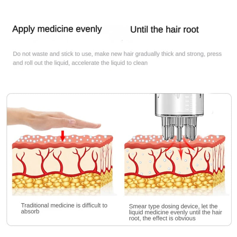 Oil Liquid Guiding Massager Scalp